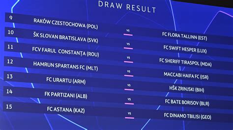 euafa champions league results|Iba pa.